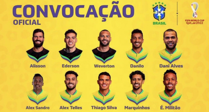 Oto wybrańcy Tite. Brazylia ogłosiła gwiazdorską kadrę na MŚ 2022