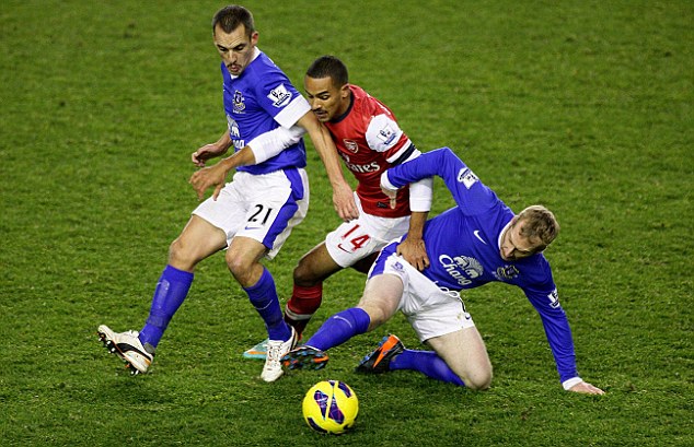 Dwie bramki w końcówce. Remis Arsenalu z Evertonem