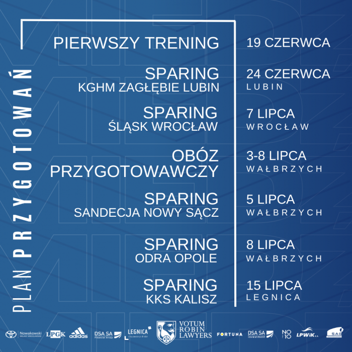 Plan przygotowań Miedzi Legnica do sezonu 2023/2024