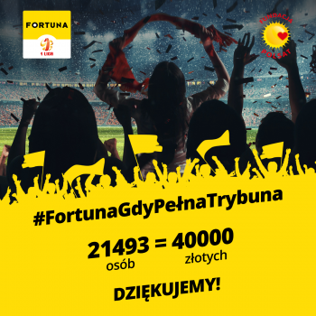 Finał akcji #FortunaGdyPelnaTrybuna. 40 000 złotych na rzecz Oliwii i Łukasza Czarneckich