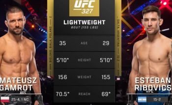 Kapitalne zwycięstwo Mateusza Gamrota w UFC! Efektowne poddanie w Miami (VIDEO) Kapitalne zwycięstwo Mateusza Gamrota w UFC! Efektowne poddanie w Miami (VIDEO)